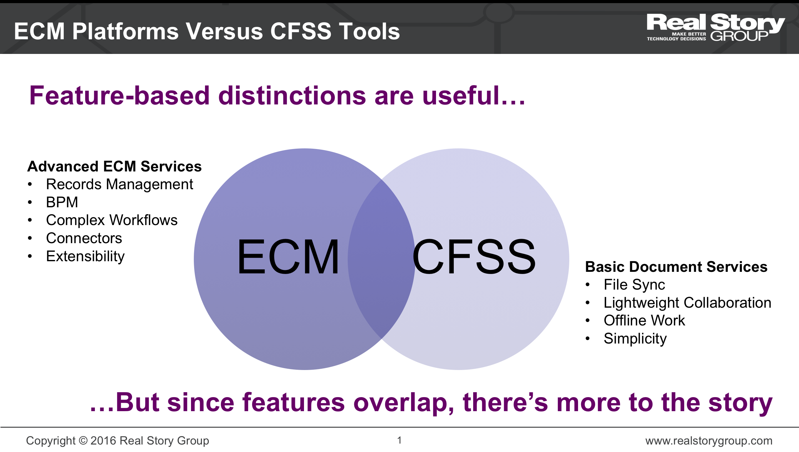 ECM vs CFSS